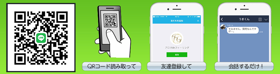 LINEでの問い合わせ方法